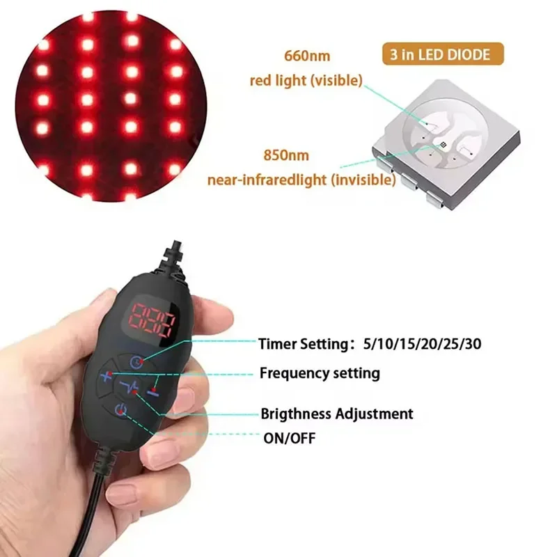 Red Infrared Light Therapy Pad - Aglaonema Red avaliação e preço