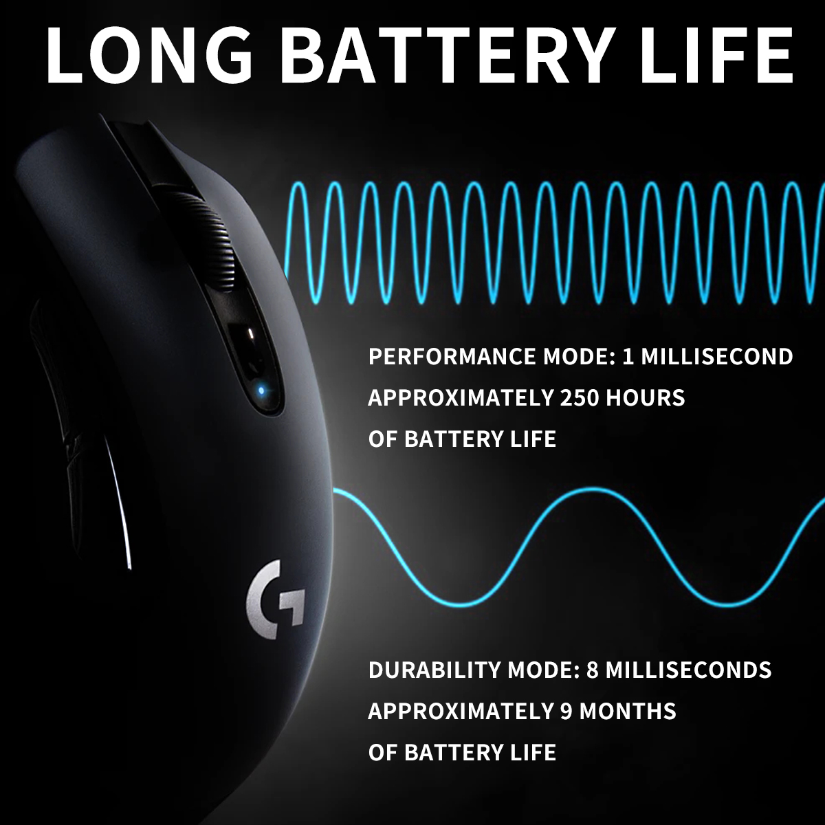 Logitech G304 Wireless Dual Mo - Tradescantia Purple avaliação e preço